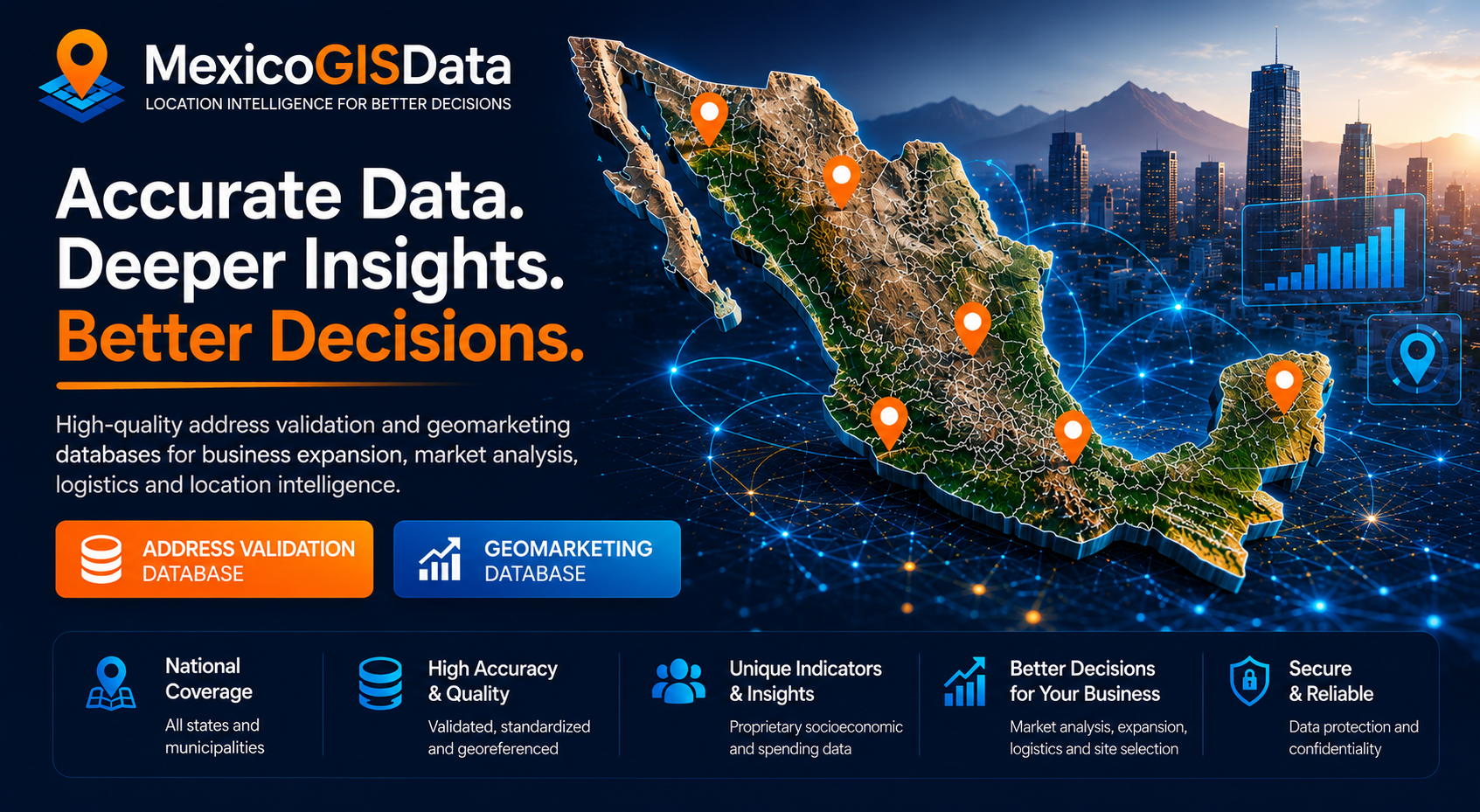 Mexico Gis Data