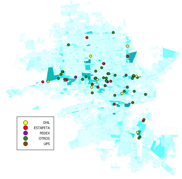 couriers and business units per block